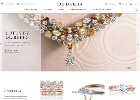 jewelery websites